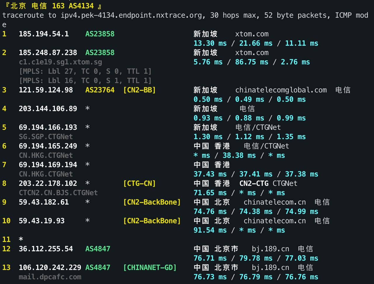 IPv4 回程 ICMP 1